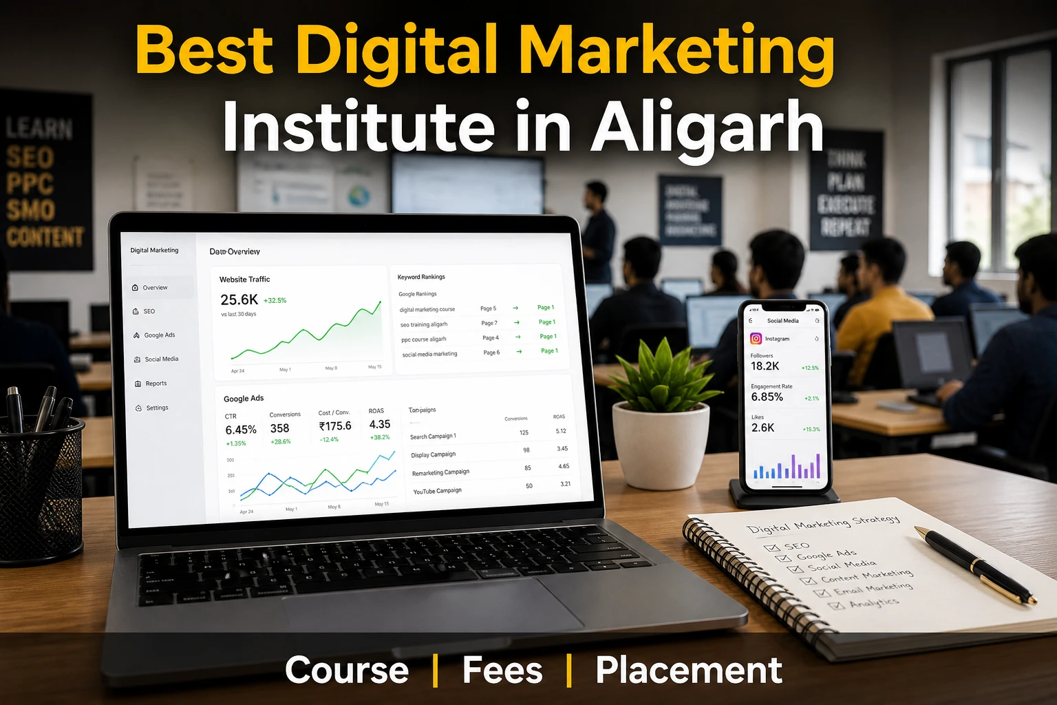 best digital marketing institute in aligarh - marketingwithak